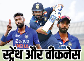 рд╡рд░реНрд▓реНрдб рдХрдк рдЯреАрдо рдЗрдВрдбрд┐рдпрд╛ рдХреА рд╕реНрдЯреНрд░реЗрдВрде рдФрд░ рд╡реАрдХрдиреЗрд╕ 2 1693944981