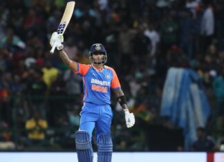 बुची बाबू टूर्नामेंट खेलेंगे श्रेयस, ईशान और सूर्या Suryakumar Yadav 14