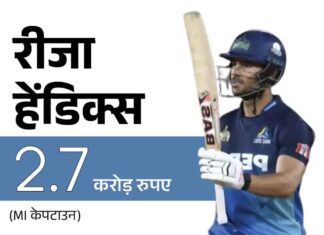 MI केप टाउन ने ओपनर रीजा हेंडिक्स को ₹2.7 करोड़ में खरीदा 1 1727854929