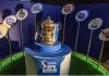 IPL के मेगा ऑक्शन-2024 के लिए सभी टीमों ने प्लेयर्स के रिटेंशन की लिस्ट जारी की ipl 2025 mega auction large 1332 150