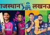 आईपीएल 2025: राजस्थान रॉयल्स बनाम लखनऊ सुपर जायंट्स – आज शाम जयपुर में रोमांचक मुकाबला l9vm3acs rr vs lsg ipl 2025 625x300 18 April 25