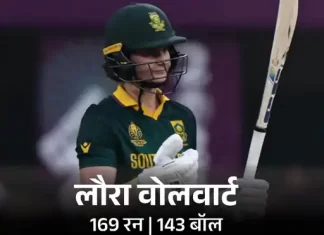 विमेंस वनडे में लौरा वोलवार्ट ने पूरे किए सबसे तेज़ 5,000 रन, रचा नया इतिहास new 1761757598
