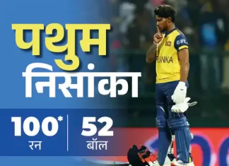 टी-20 वर्ल्ड कप में ऑस्ट्रेलिया के खिलाफ पहला शतक: इतिहास, दबाव और रिकॉर्ड का संगम 11 1771263187