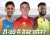कौन है दुनिया की सबसे मजबूत टी-20 टीम? आंकड़े, संतुलन और दबाव में प्रदर्शन से तय होती ताकत 20 1770041482