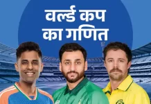 क्या पाकिस्तान सुपर-8 की रेस से बाहर हो सकता है? समीकरण, नेट रन रेट और दबाव की परीक्षा 5 1771180435