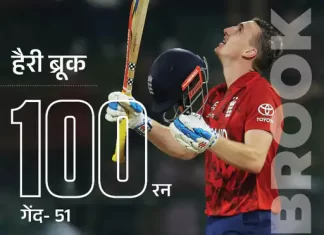 टी-20 वर्ल्ड कप में कप्तान के रूप में शतक लगाने वाले पहले खिलाड़ी बने Harry Brook 5 1771957423
