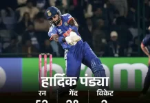 ICC Men’s T20 World Cup में भारत की सबसे बड़ी जीत: रिकॉर्ड अंतर से ऐतिहासिक प्रदर्शन a 1770921743