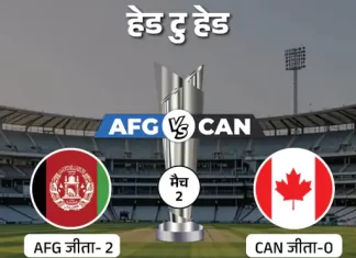 अफगानिस्तान और कनाडा का मैच: सुपर-8 की रेस से बाहर होने के बाद सम्मान की जंग afg vs can2 1771420318