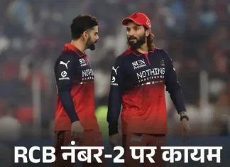 IPL का गणित—तीसरी हार के बावजूद नंबर-2 पर RCB, नेट रन रेट और बड़ी जीतों का असर rcb 2 1777574232