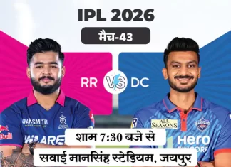 टी-20 में छक्कों का तूफान—सूर्यवंशी 100 सिक्स के रिकॉर्ड के बेहद करीब, बन सकते हैं इतिहास के सबसे तेज बल्लेबाज rr vs dc 1777557877